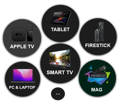Cola IPTV works on Smart TVs, Firestick, Android, iOS, Apple TV, PC, Mac, and MAG Box devices